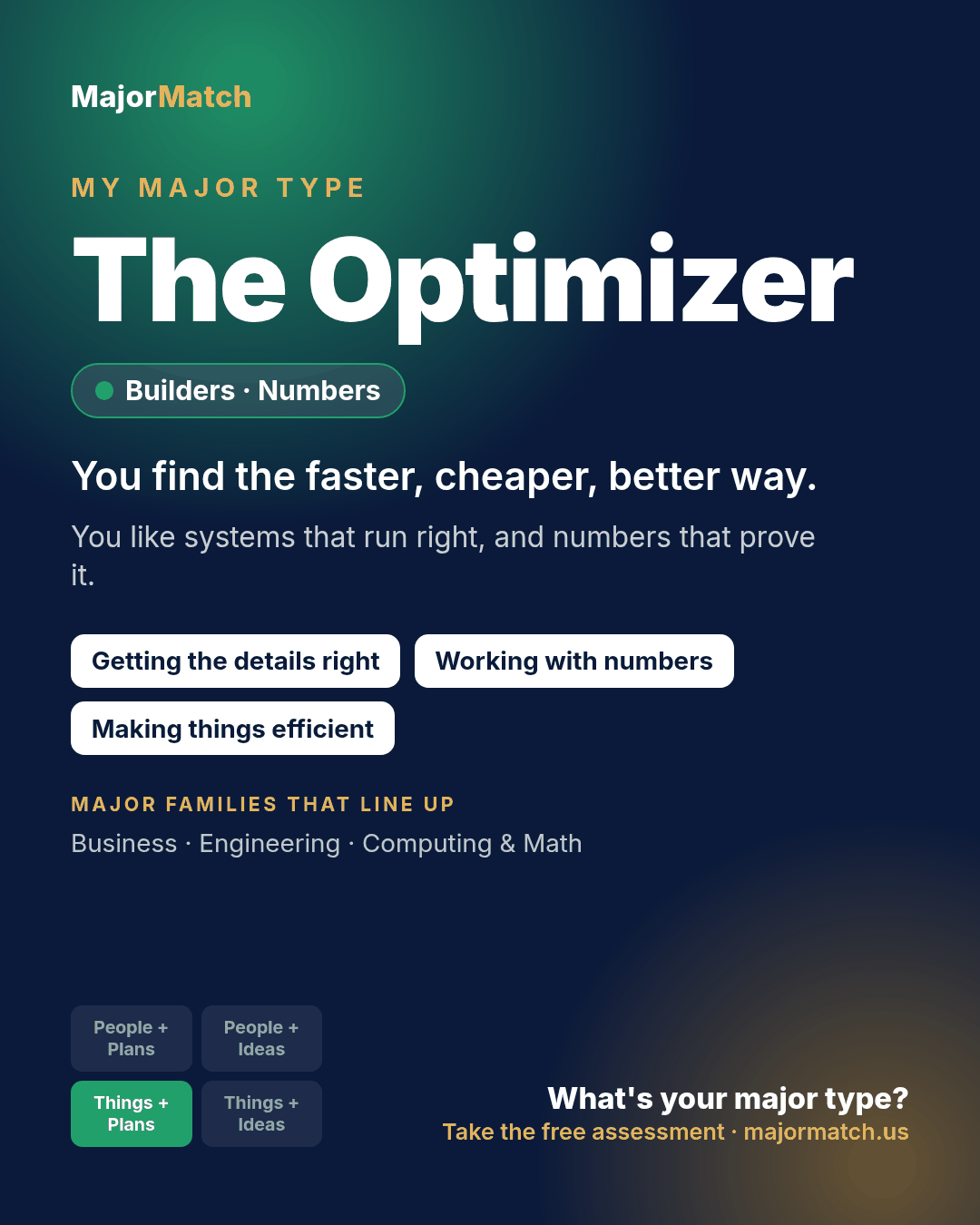 The Optimizer major type card