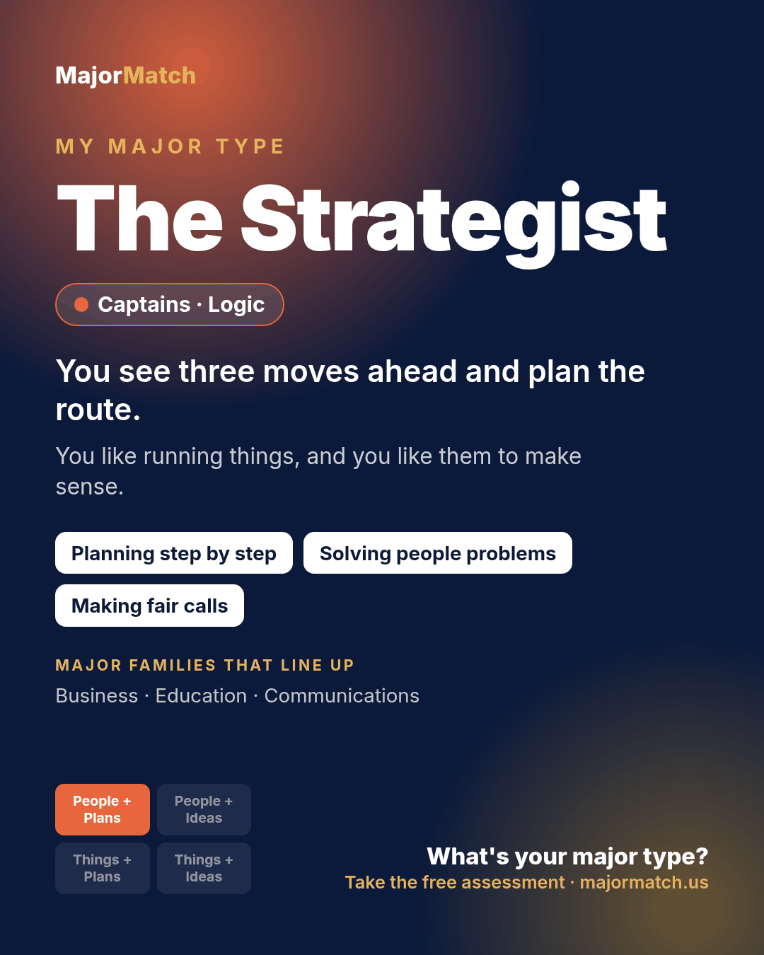 The Strategist major type card