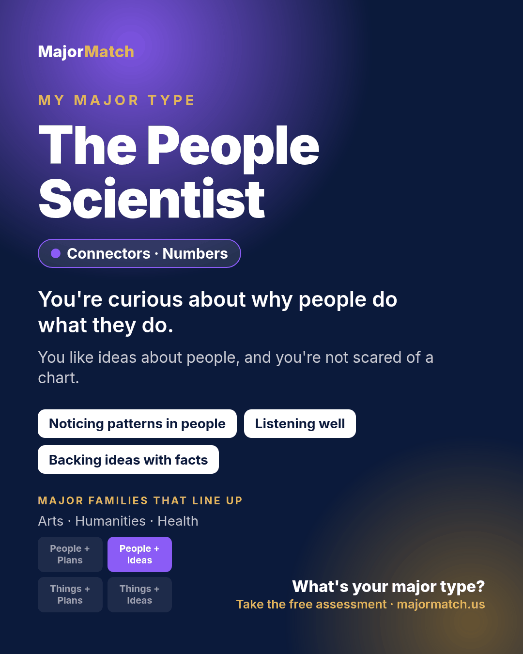 The People Scientist major type card