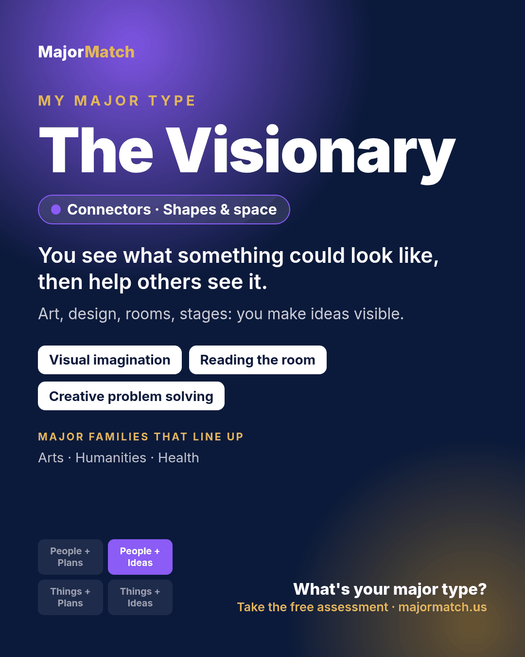 The Visionary major type card