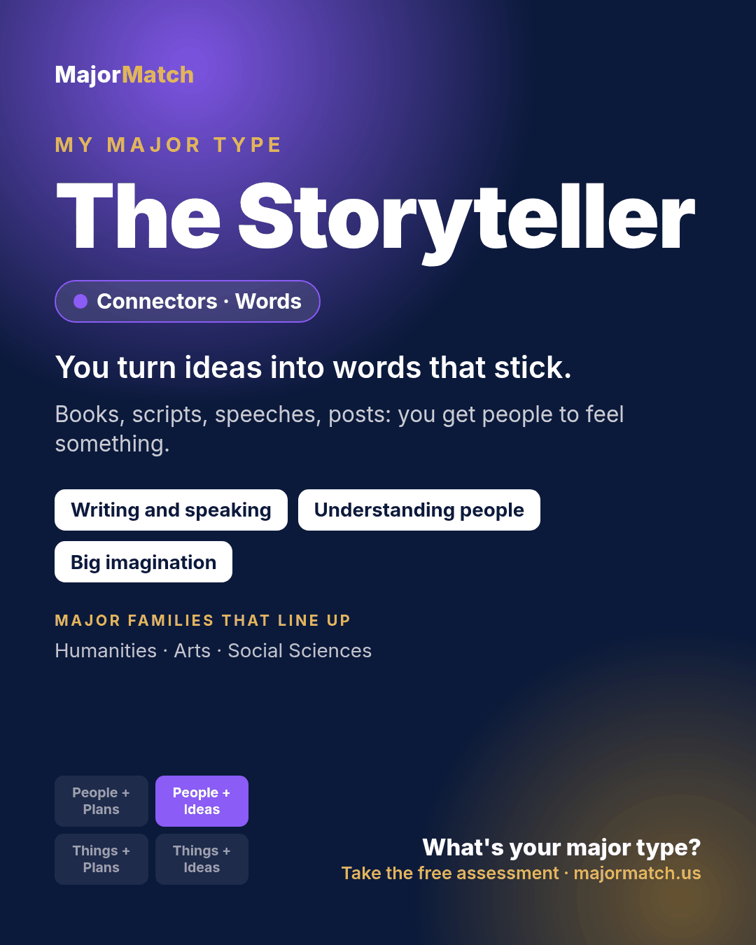The Storyteller major type card