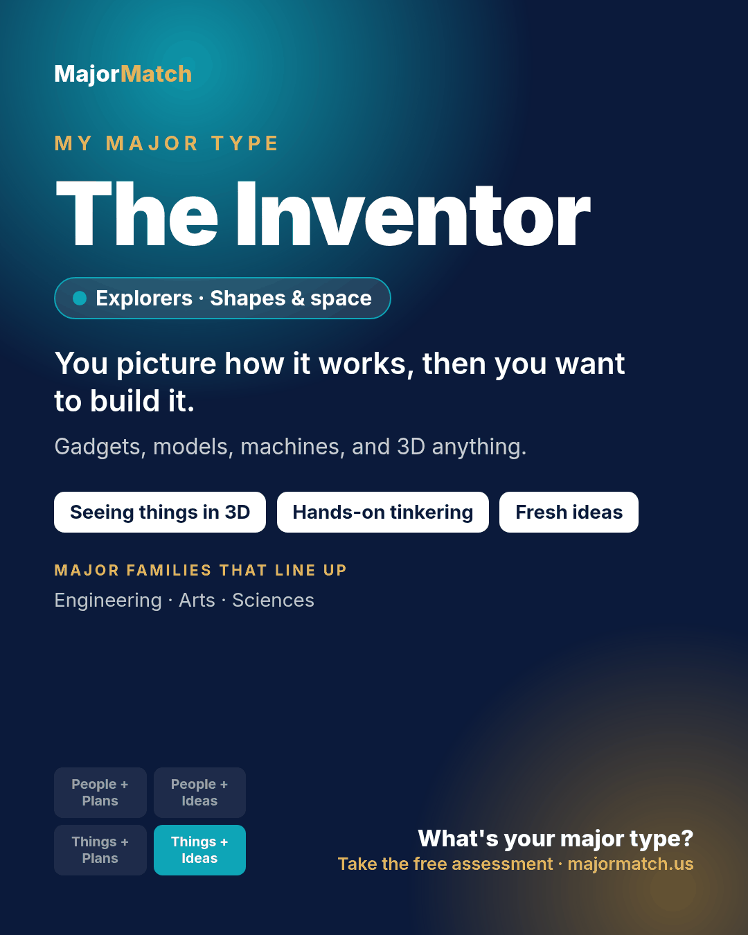 The Inventor major type card