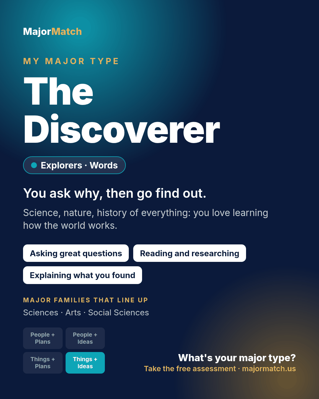 The Discoverer major type card